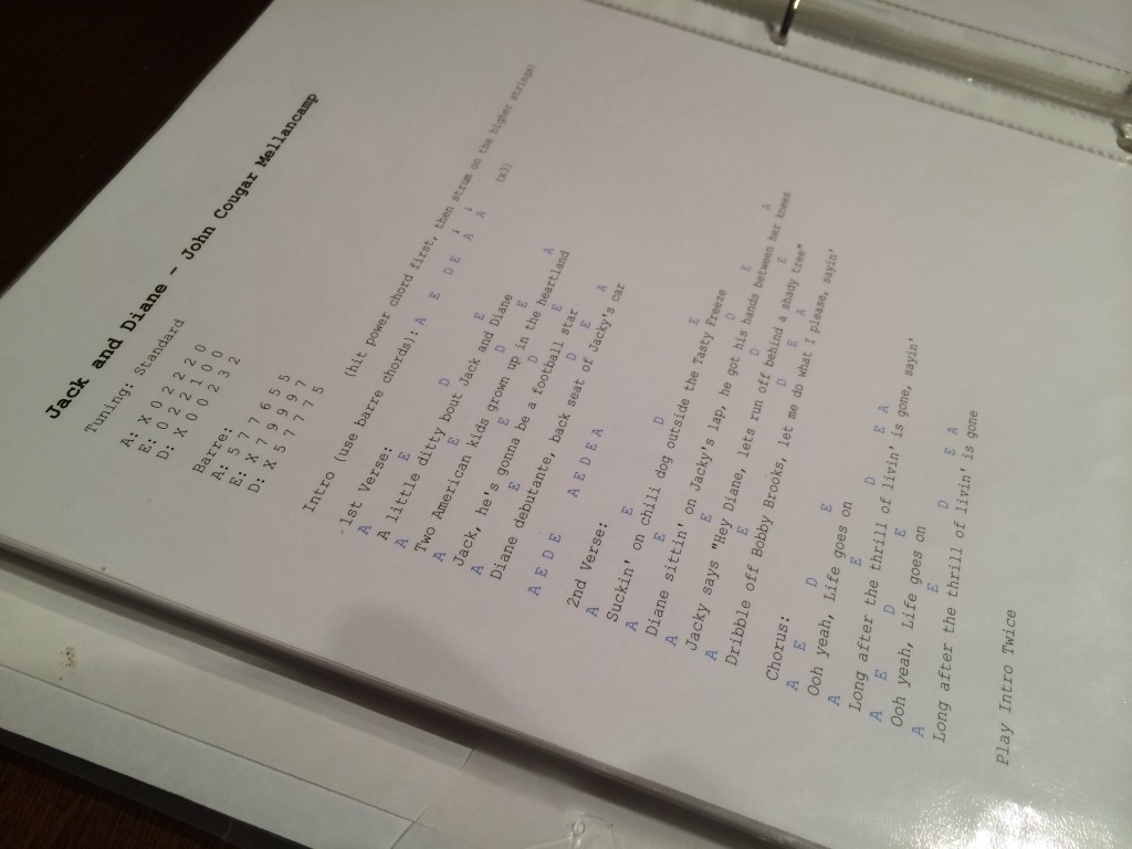How To Teach Yourself To Play Guitar The Big To Do List How to teach yourself to play guitar the big to do list